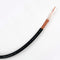 RG213/U Mil Type 50 Ohm Coaxial Cable Copper Braid NCV Jacket