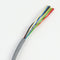 Rotator Control Cable 8 Conductor 2-16 Awg and 6-20 Awg PVC Jacket