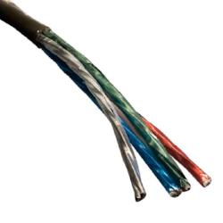 SMPTE Electrical Control Cable (3-Camera) Individually Shielded Groups