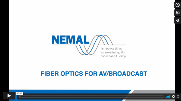 Avixa Fiber Optics for HD AV